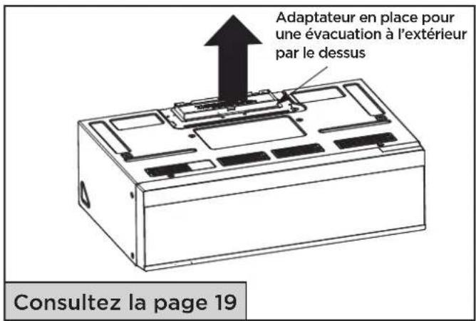 FRIGIDAIRE GMOS1266SS - | TYPES D'INSTALLATION (Choisissez A, B ou C) - 2