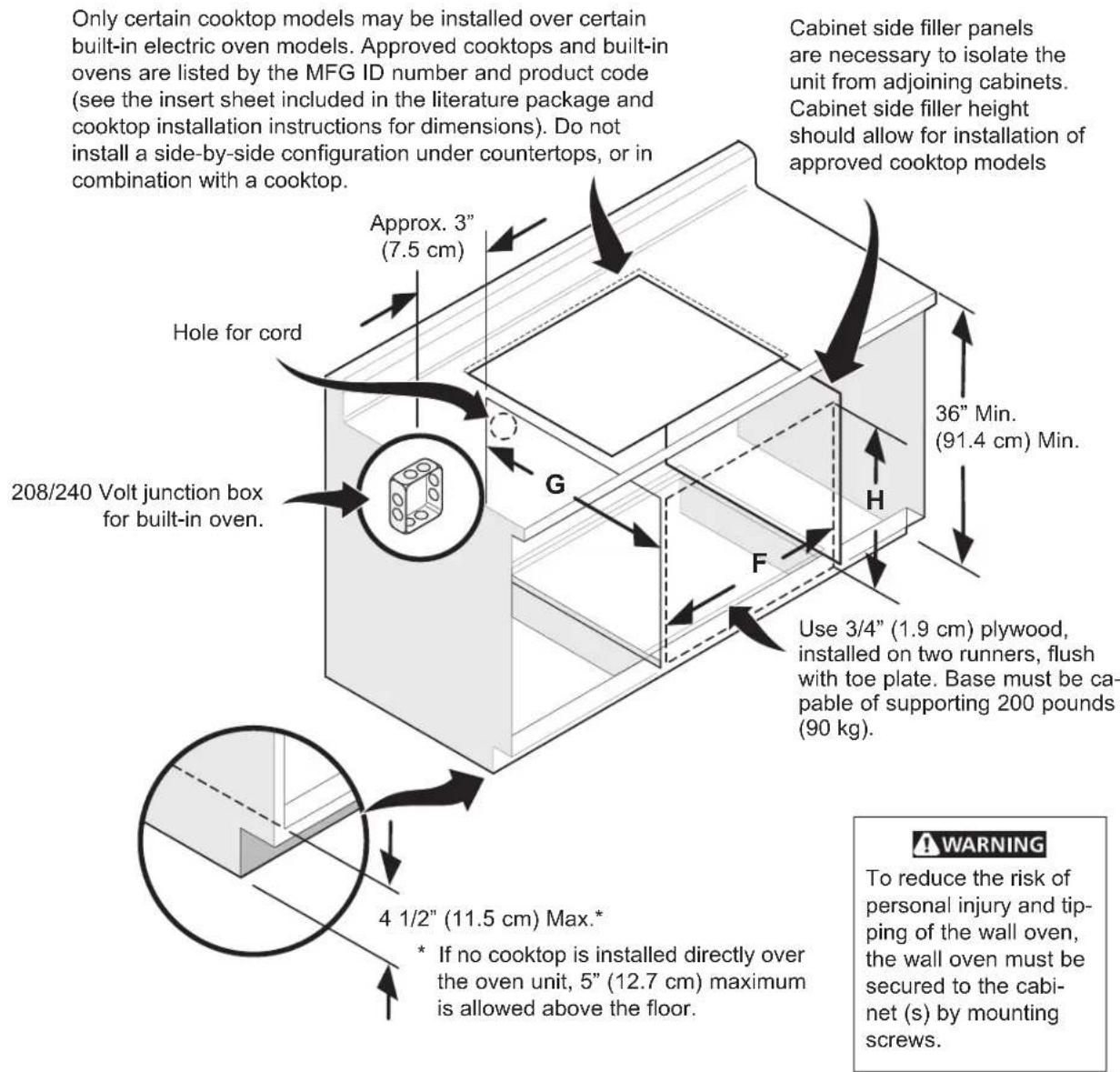 FRIGIDAIRE FCWS3027WH - TYPICAL UNDER-COUNTER INSTALLATION - 1
