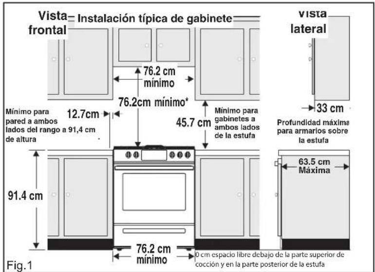 FRIGIDAIRE FCFG3062WH - Espacios libres y dimensiones - 1