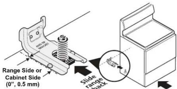 FRIGIDAIRE FCFG3062WH - Anti-Tip Bracket Installation Instructions - 4