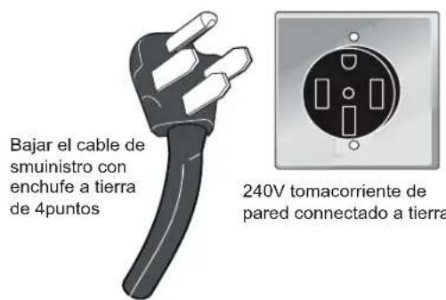 FRIGIDAIRE FCFE3062WH - Modelos con cable de alimentación (Canadá) - 1