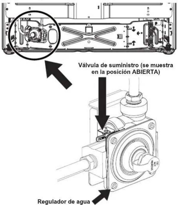 FRIGIDAIRE FCFG3062SS - INSTRUCCIONES DE INSTALLACION - ESTUFA INDEPENDIENTE DE GAS 30" - 2