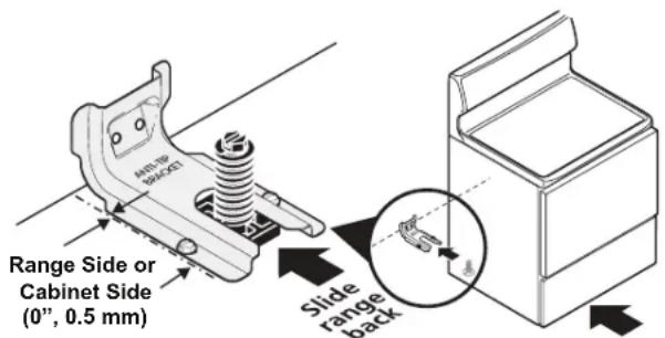 FRIGIDAIRE FCFG3062SS - Anti-Tip Bracket Installation Instructions - 4