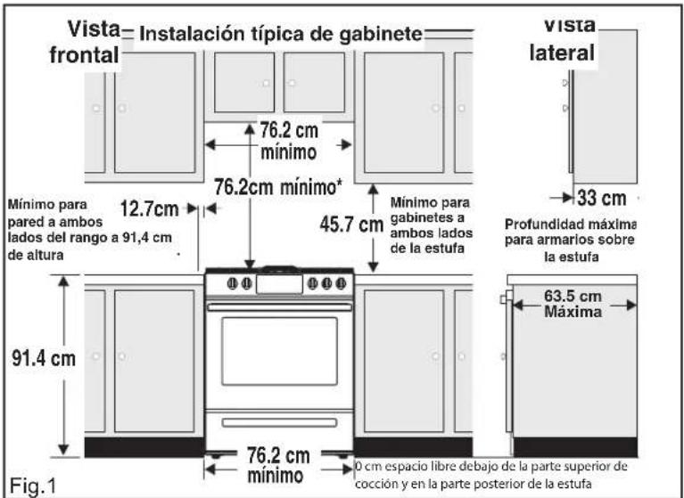 FRIGIDAIRE FCFG3083SS - Espacios libres y dimensiones - 1