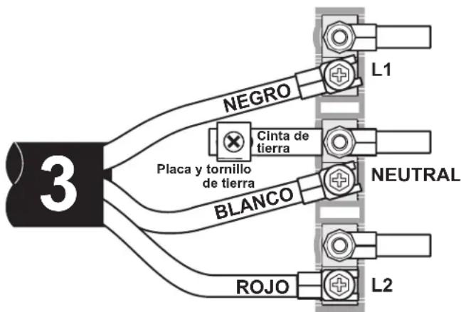 FRIGIDAIRE FCFE3083SS - Conexión trifilar (SOLO instalaciones existentes) - 1