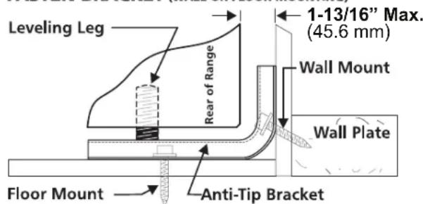 FRIGIDAIRE FCRG3062BK - Anti-Tip Bracket Installation Instructions - 1