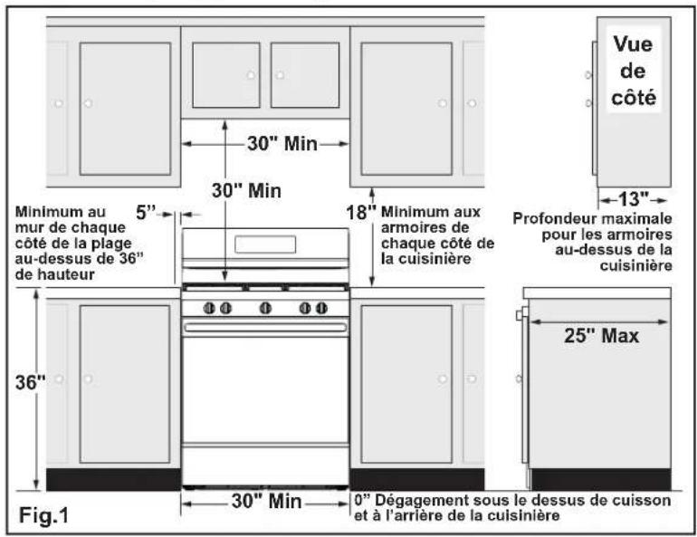 FRIGIDAIRE FCRG3062BK - Dégagements et dimensions - 1