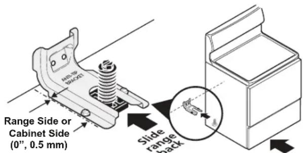 FRIGIDAIRE FCRG3062BK - Anti-Tip Bracket Installation Instructions - 4