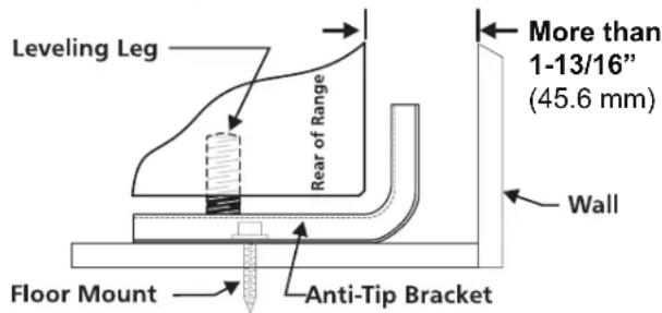 FRIGIDAIRE FCRG3062BK - Anti-Tip Bracket Installation Instructions - 2