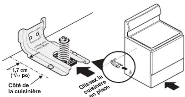 FRIGIDAIRE FCRG3083SS - Instructions d'installation du support anti-renversement - 4
