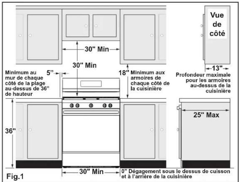 FRIGIDAIRE FCRG3083SS - Dégagements et dimensions - 1