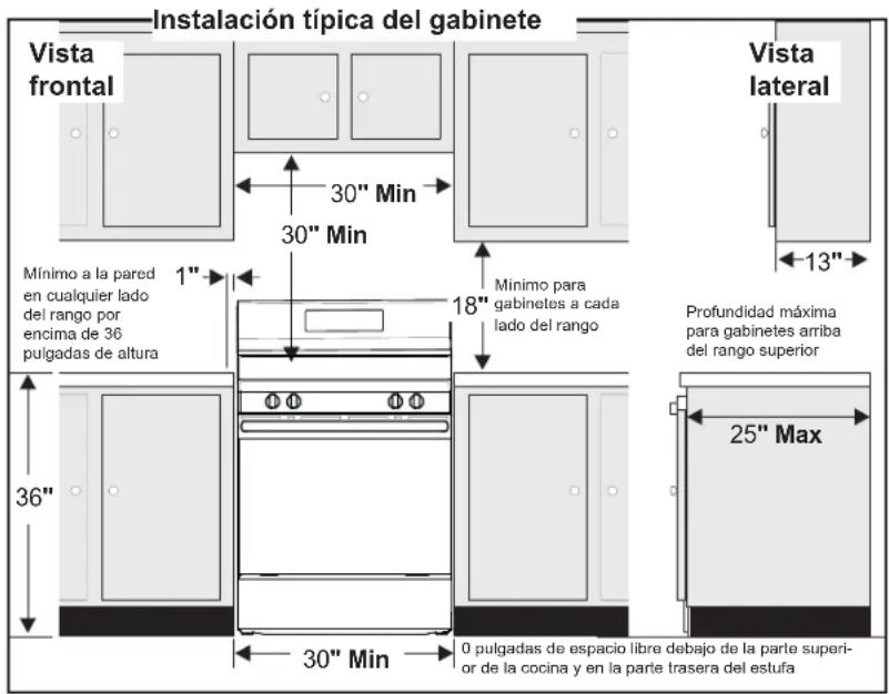 FRIGIDAIRE FCRE3062WH - Espacios y dimensiones - 1