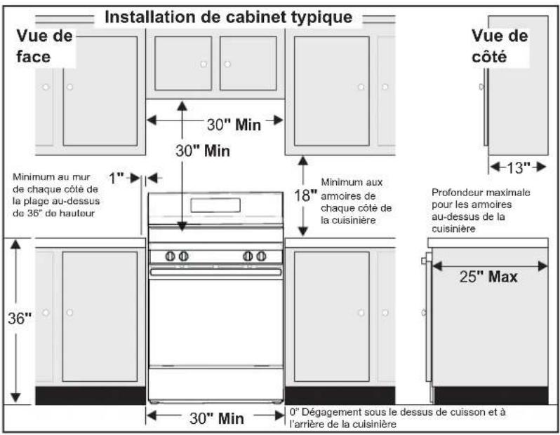FRIGIDAIRE FCRE3062WH - Dégagements et dimensions - 1