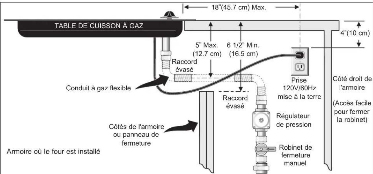 FRIGIDAIRE FCWS3027BSS - (avec les instructions pour l'installation la combinaison de table de cuisson) - 1