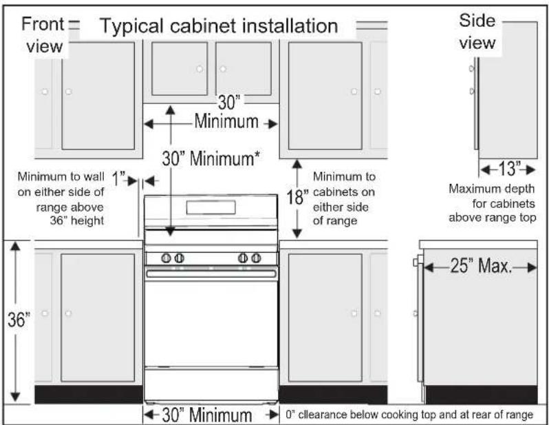 FRIGIDAIRE FCRE3062SS - Clearances and Dimensions - 1