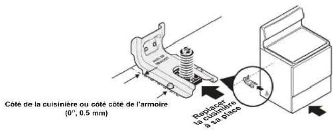 FRIGIDAIRE FCRE3062SS - INSTRUCTIONS D'INSTALLATION DE LA COMMANDE ÉLECTRIQUE ARRIÈRE 30" - 1