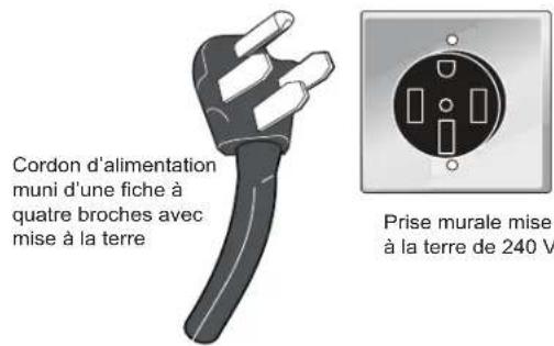 FRIGIDAIRE FCRE3062SS - Modèles avec cordon d'alimentation (Canada) - 1