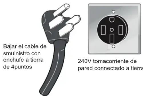 FRIGIDAIRE FCRE3062SS - Modelos con cable de alimentación (Canadá) - 1