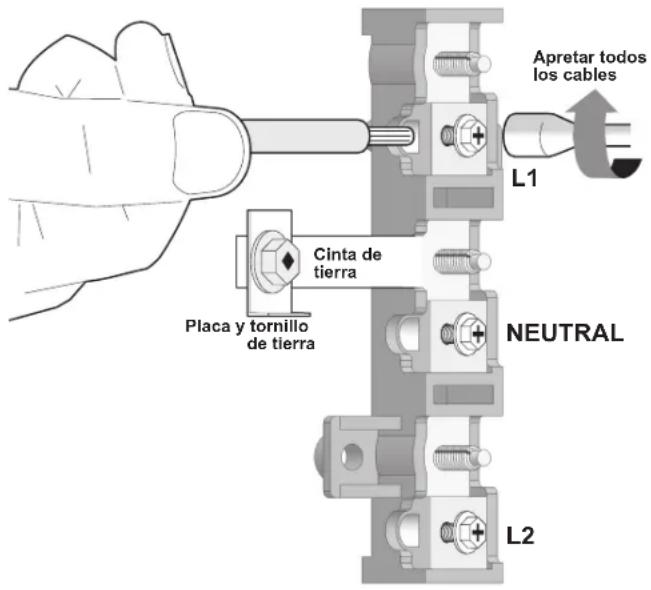 FRIGIDAIRE FCRE3062BK - Connexiones del cableado permanente trifilar y tetrafilar - 1
