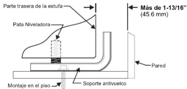 FRIGIDAIRE FCFE3062SS - Instrucción para la instalación de las fijaciones de anti-inclínacion - 2