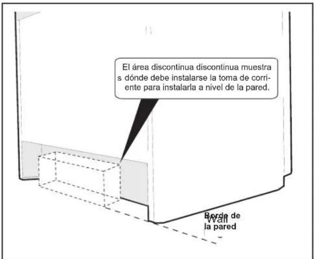 FRIGIDAIRE FCFE3062SS - Espacios y dimensiones - 3