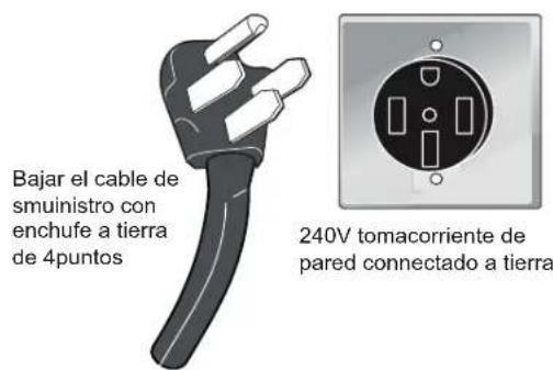FRIGIDAIRE FCFE3062SS - Modelos con cable de alimentación (Canada) - 1