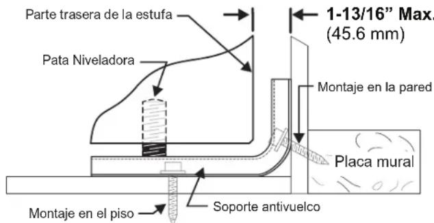 FRIGIDAIRE FCFE3062SS - Instrucción para la instalación de las fijaciones de anti-inclínacion - 3