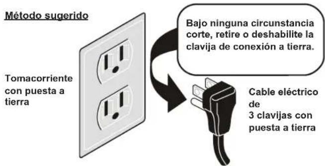 FRIGIDAIRE FCRG3062WH - ADVERTENCIA - 1
