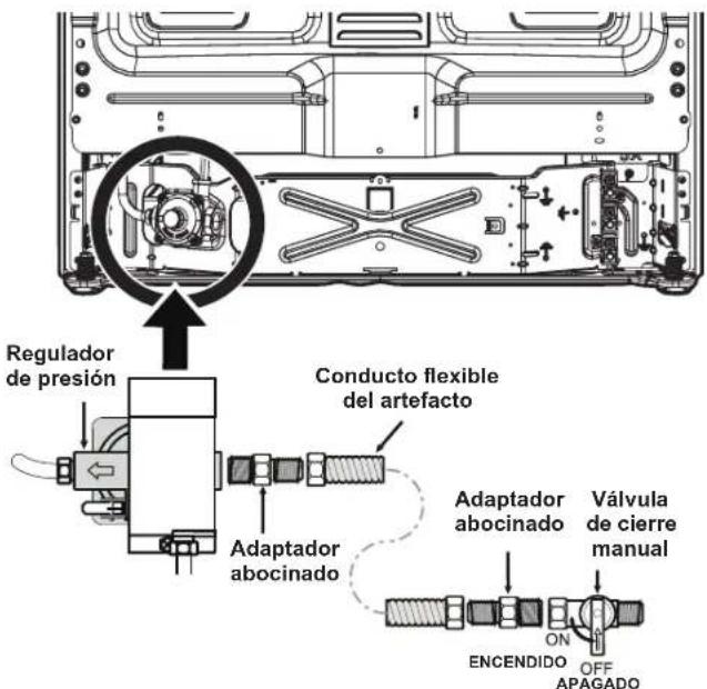 FRIGIDAIRE FCRG3062WH - Conexión de la estufa al suministro de gas. - 1