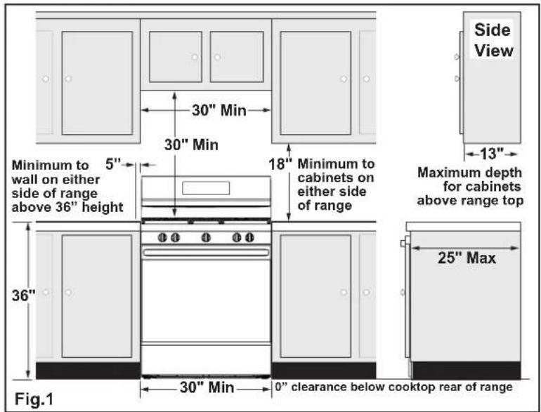FRIGIDAIRE FCRG3062WH - Clearances and Dimensions - 1