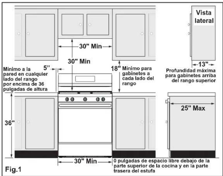 FRIGIDAIRE FCRG3062WH - Espacios libres y dimensiones - 1