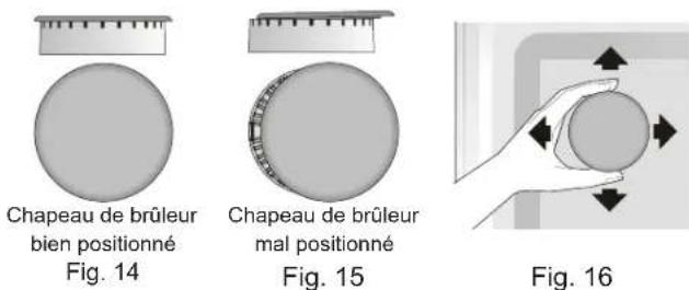 FRIGIDAIRE FCRG3062WH - INSTRUCTIONS D'INSTALLATION DE LA COMMANDE ARRIÈRE À GAZ DE 30 PO - 1