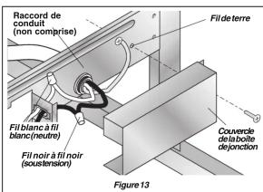 FRIGIDAIRE FDPH4316WH - Alimentation électrique - 2
