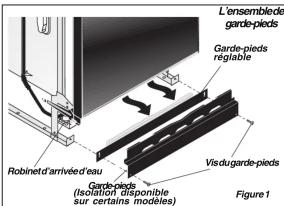 FRIGIDAIRE FDPH4316WH - Installation et réparation - 2