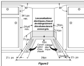 FRIGIDAIRE FDPH4316BSS - Risque de décharge électrique - 1