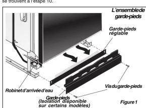 FRIGIDAIRE FDPH4316BK - Installation et réparation - 2
