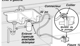 FRIGIDAIRE FDPH4316BK - ATTENTION - 3