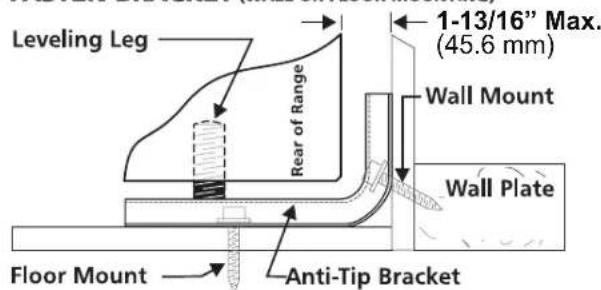 FRIGIDAIRE FCRG3062SS - Anti-Tip Bracket Installation Instructions - 1