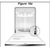 FRIGIDAIRE FFCD2413BK - Avant de démarrer le lave-vaisselle, - 2