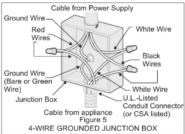 FRIGIDAIRE FCWD2727WH - ELECTRIC WALL OVEN INSTALLATION INSTRUCTIONS - 1