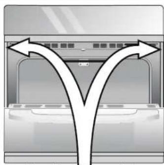 FRIGIDAIRE FCWD2727WH - Peligro de Peso Pesado - 2