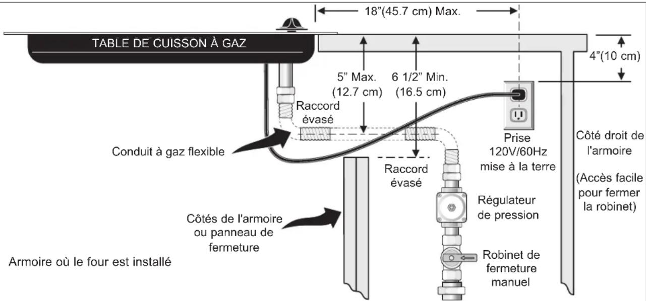FRIGIDAIRE FCWD2727WH - INSTRUCTIONS D'INSTALLATION POUR FOUR ENCASTRÉ ÉLECTRIQUE - 1