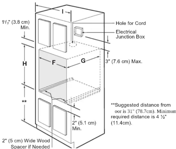 FRIGIDAIRE FCWD2727WH - ELECTRIC WALL OVEN INSTALLATION INSTRUCTIONS - 3