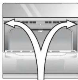 FRIGIDAIRE FCWD2727WH - Riesgo de volcaniento - 1