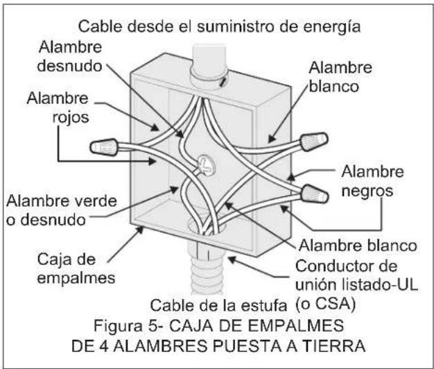FRIGIDAIRE FCWS2727BK - INSTRUCCIONES DE INSTALACIÓN PARA EL HORNO ELÉCTRICO DE PARED - 1