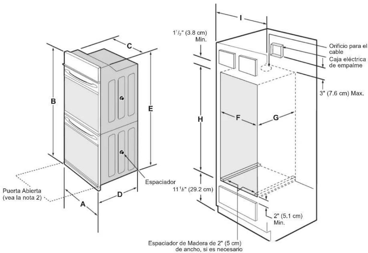 FRIGIDAIRE FCWS2727BK - NOTAS: - 1