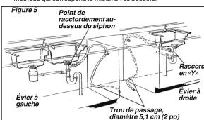 FRIGIDAIRE FDPH4316SS - Vidange - 1