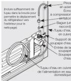 FRIGIDAIRE FRFS2823SS - Retrait et remplacement du tiroir du congélateur - 2