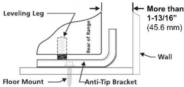 FRIGIDAIRE FCFG3062BK - Anti-Tip Bracket Installation Instructions - 2