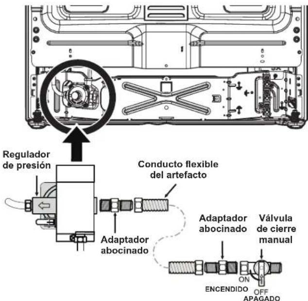 FRIGIDAIRE FCFG3062BK - Conexión de la estufa al suministro de gas. - 1